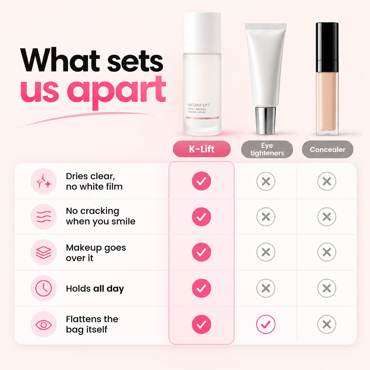 K-Lift™ Instant Lift Serum | PDRN + Peptides — image 5
